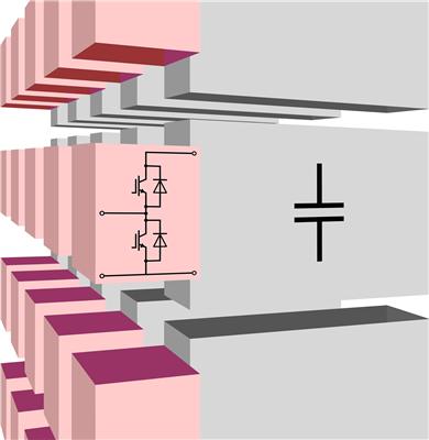 High-voltage direct-current transmission HVDCT modules